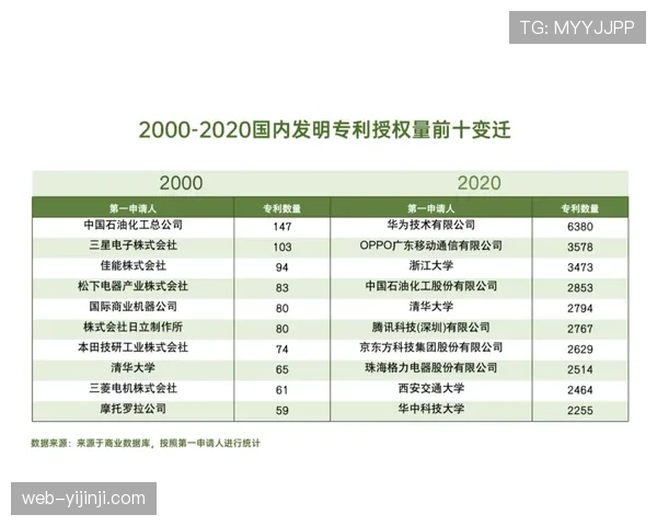 本土球员发展基金设立,轮换U23德籍球员可获奖励 本土球员发展基金设立,轮换U23德籍球员可获奖励